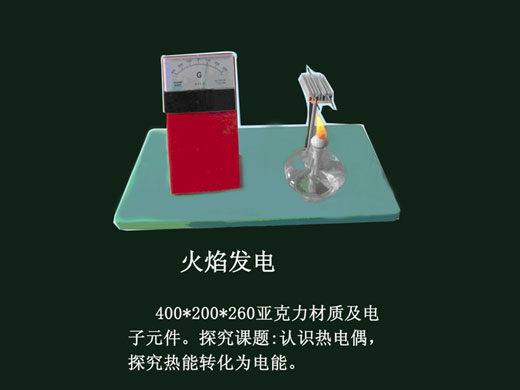 �c(di��n)���鿴Ԕ��(x��)��Ϣ��(bi��o)�}������l(f��)� ��x�Δ�(sh��)��2094