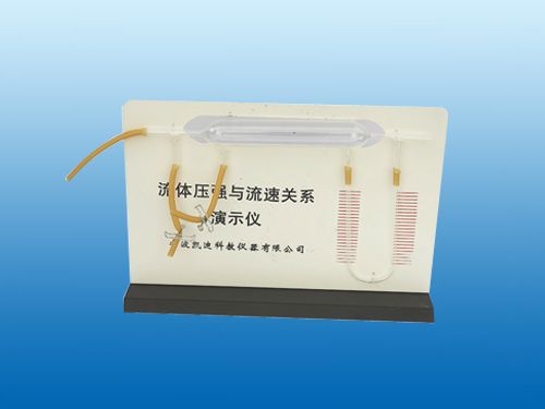 �c���鿴Ԕ����Ϣ���}��Һ�w�����c�����Pϵ��ʾ�x ��x�Δ�(sh��)��2056