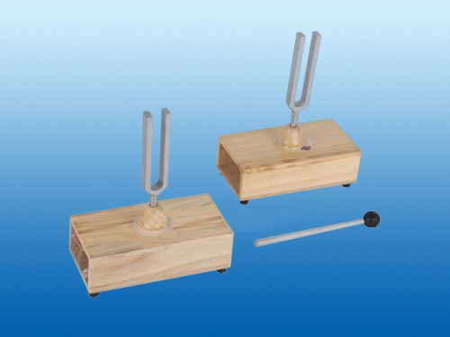 �c(di��n)���鿴Ԕ��(x��)��Ϣ��(bi��o)�}������ ��x�Δ�(sh��)��1918